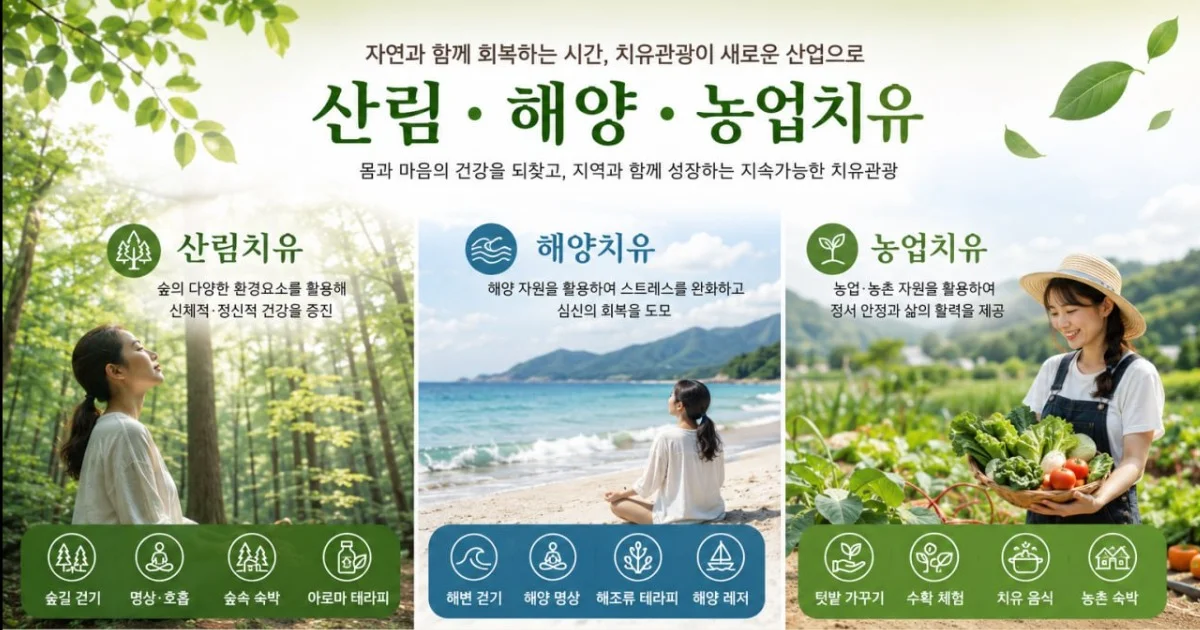 치유(Haeling)