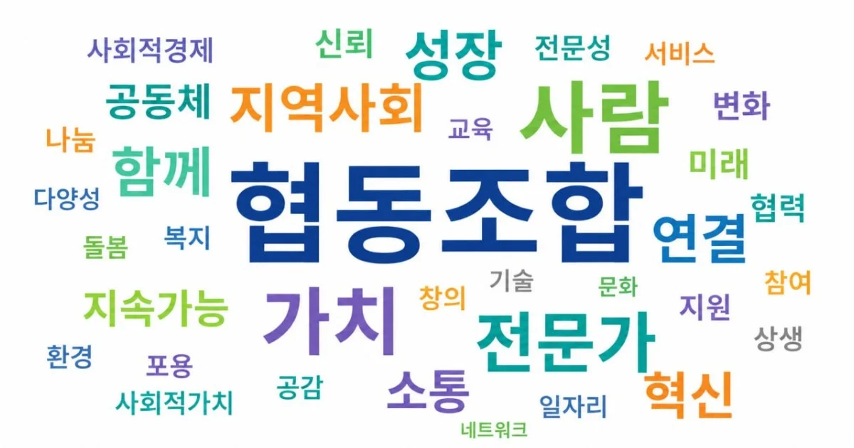 네촌 홈페이지 WordCloud